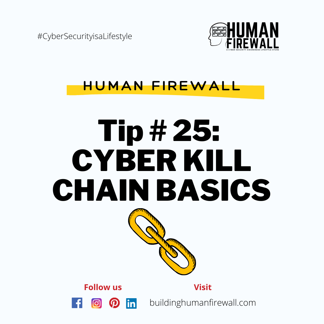 Human Firewall Tip # 25: Cyber Kill Chain Basics
