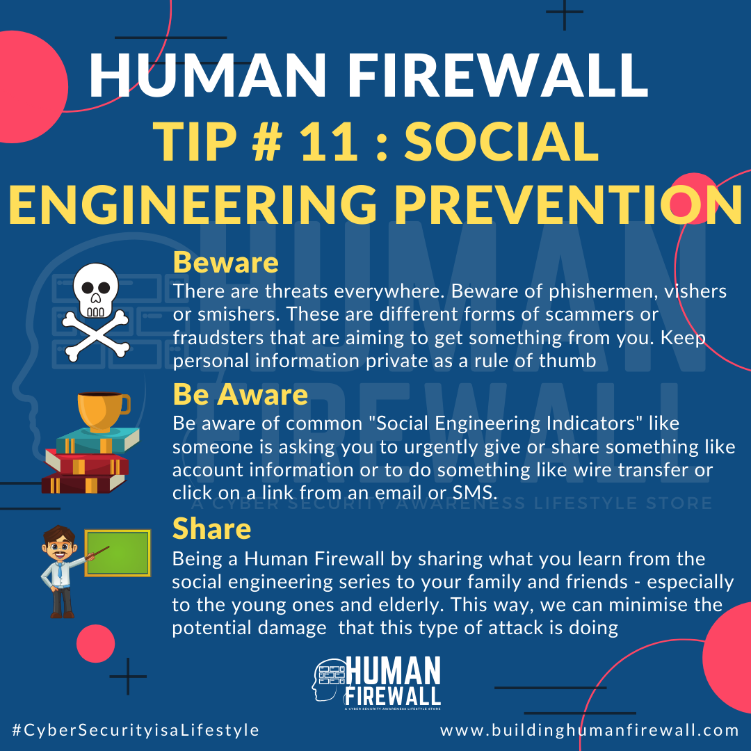 Human Firewall Tip # 11: Social Engineering Prevention