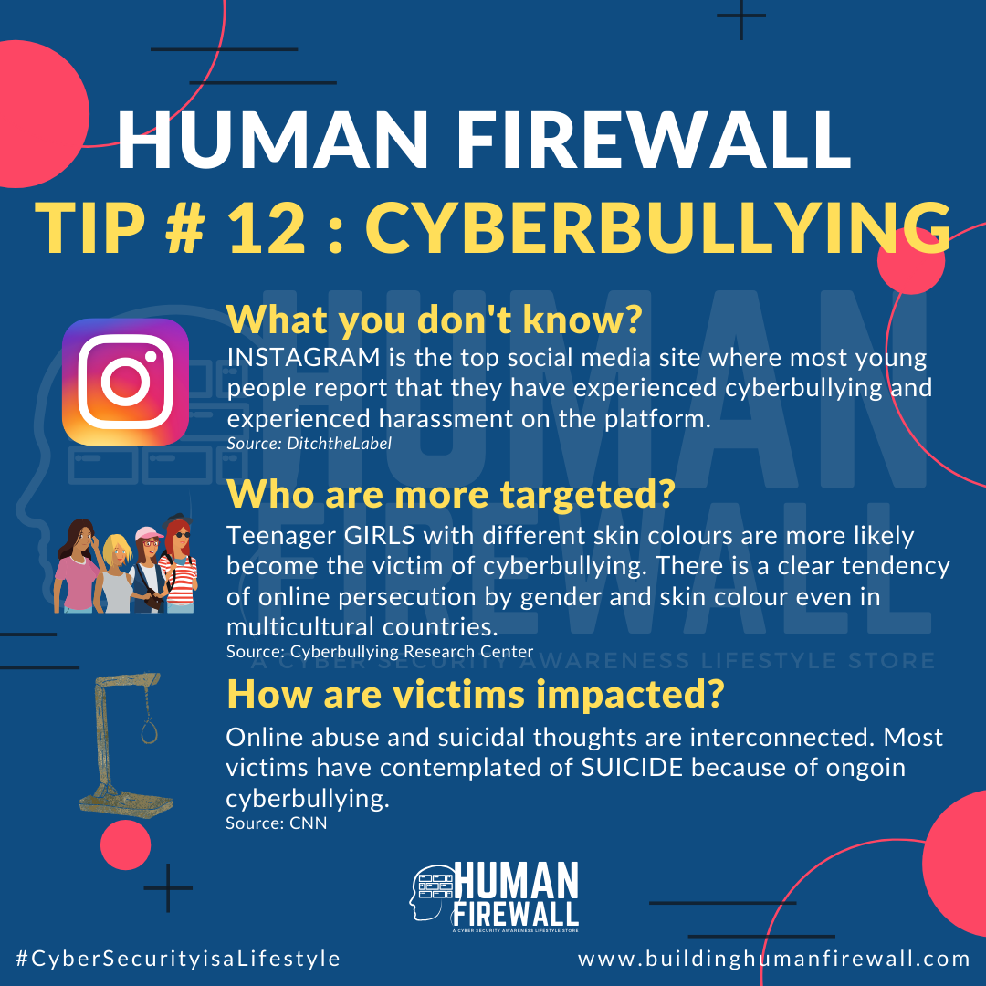 Human Firewall Tip # 12: Cyberbullying